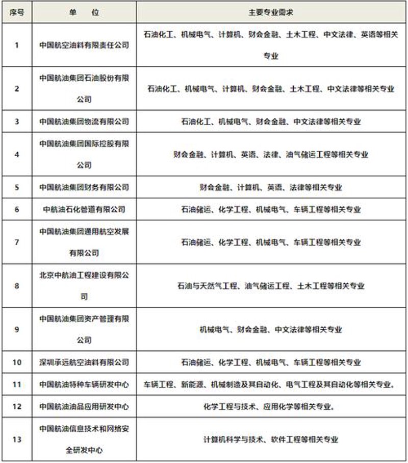 山西网站建设